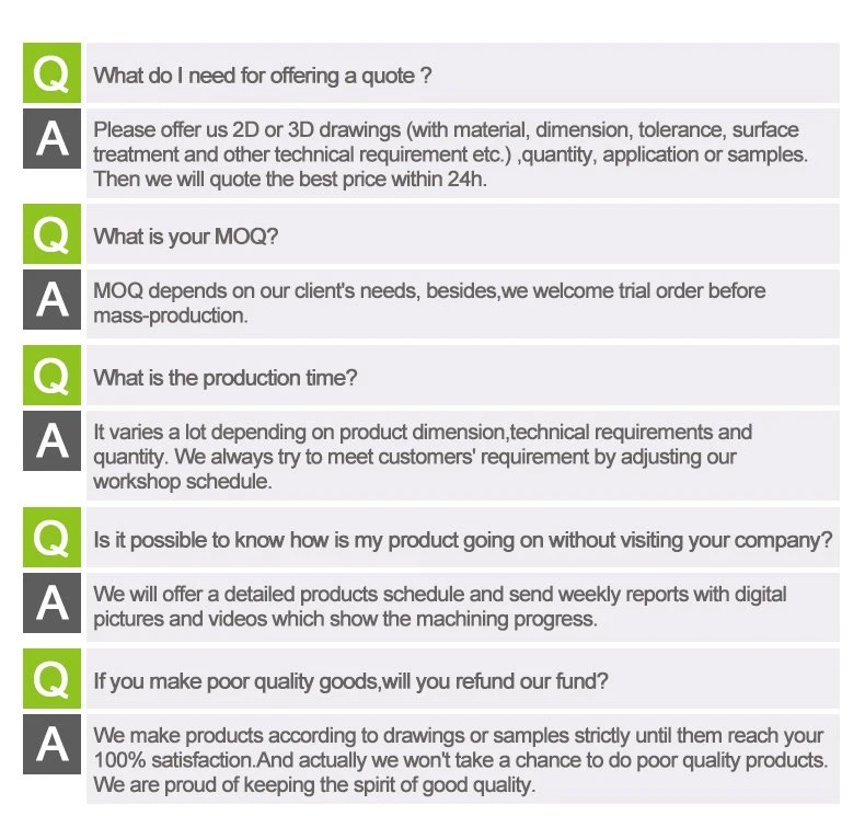 FAQ FAQ